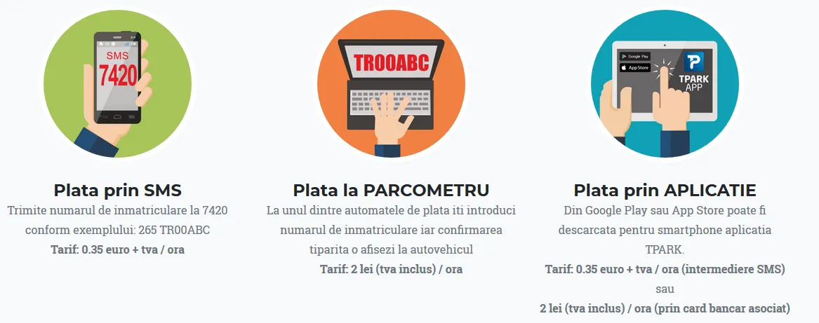 De la 1 iulie, Alexandria are parcometre, nu și parcări noi