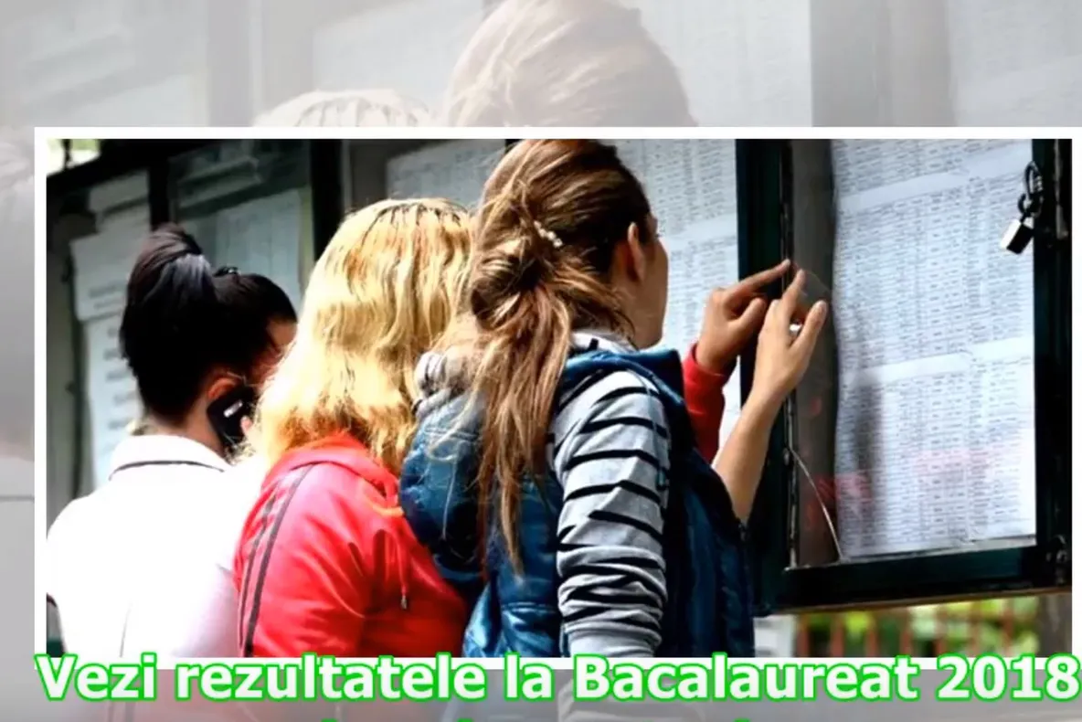 Rezultate BAC 2018 Teleorman – Procedura de afișare a notelor: tabele, medii, contestații