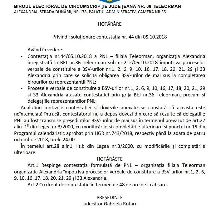 PNL are 12 secții de votare fără reprezentanți la Alexandria