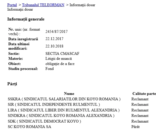 Angajații de la ”Rulmentul” Alexandria și-au câștigat drepturile în instanță