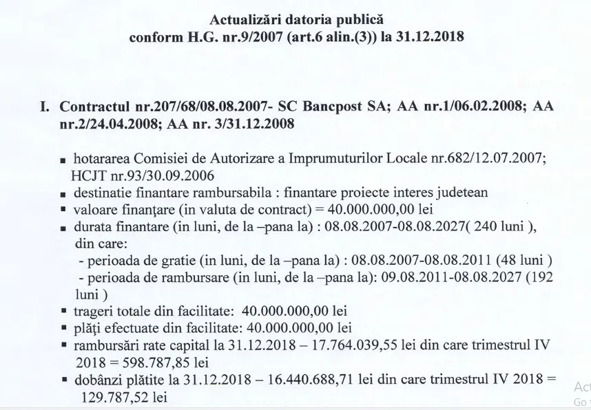 Teleormănenii sunt datori până în 2027