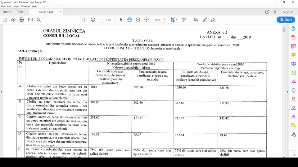 Orașul Zimnicea calculează deja cum va mări taxele locale în 2020