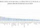 Peste 10 mii de tineri au părăsit definitiv România în anul 2018